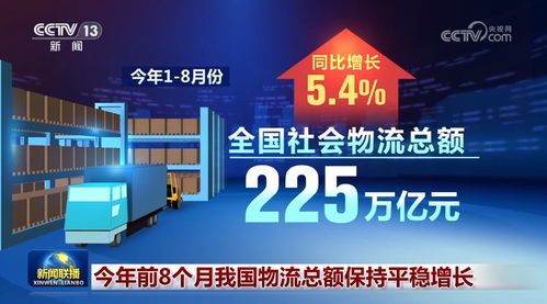 225萬億元 6000萬輛次 144個國家 數字背后盡顯中國經濟活力