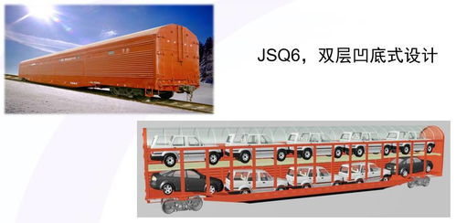 干貨分享丨中鐵特貨運輸有限責任公司杜德軍 為商品汽車物流發展提供優質服務